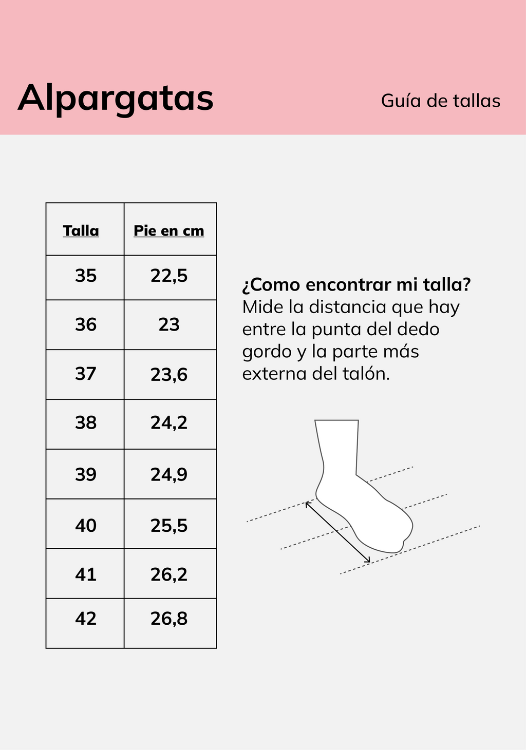 Guía de tallas ALPARGATAS POSITANO