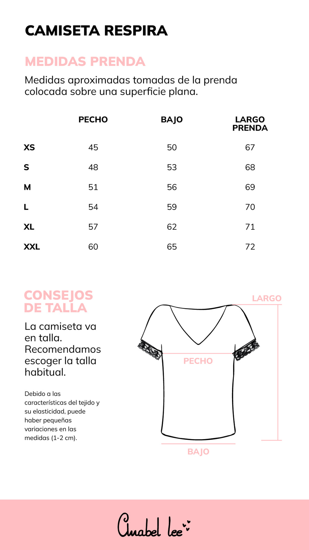 Guía de tallas CAMISETA RESPIRA