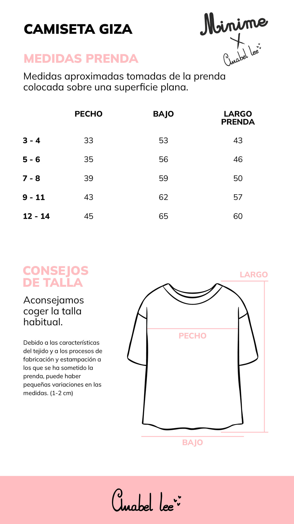 Guía de tallas CAMISETA GIZA NIÑA